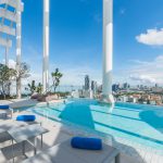 Arbour Hotel and Residence Pattaya Pool